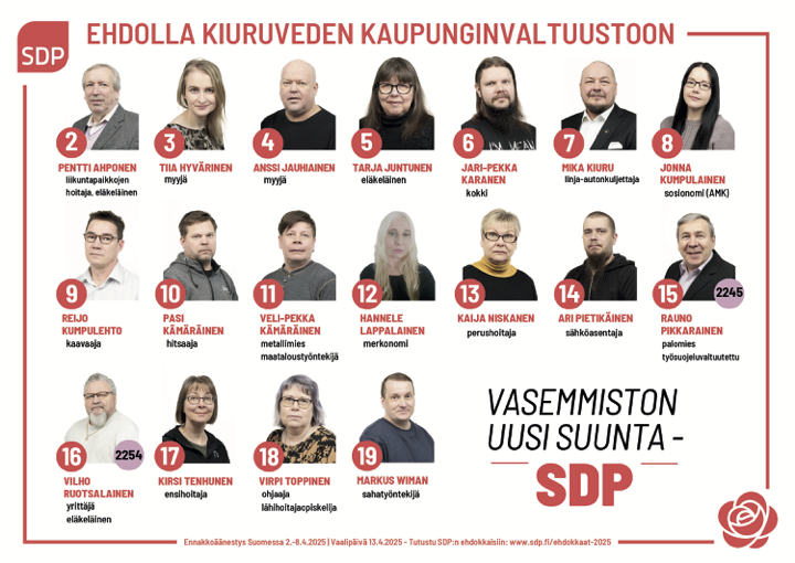 Kiuruvesi SDP alue- ja kuntavaalit 2025